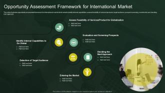 Opportunity Assessment Framework For International Market