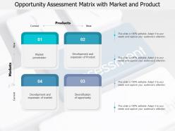 Opportunity assessment matrix with market and product