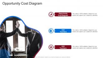 Opportunity Cost Diagram In Powerpoint And Google Slides Cpb