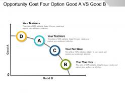 Opportunity Cost Four Option Good A Vs Good B