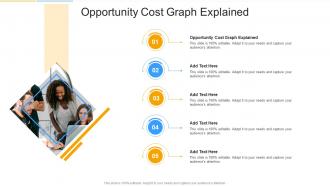 Opportunity Cost Graph Explained In Powerpoint And Google Slides Cpb