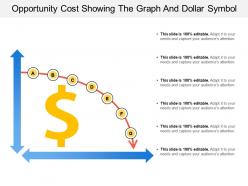 Opportunity Cost Showing The Graph And Dollar Symbol