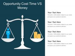 Opportunity cost time vs money