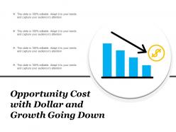 Opportunity cost with dollar and growth going down