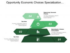 Opportunity economic choices specialization division consumption purchase inspection
