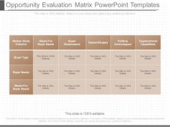 Opportunity evaluation matrix powerpoint templates