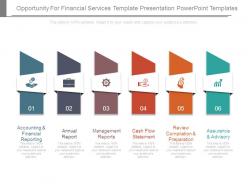 Opportunity for financial services template presentation powerpoint templates