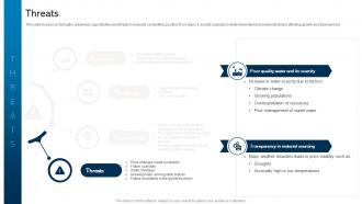 Opportunity Nestle Company Profile Ppt Professional Objects CP SS Template Analytical