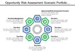 Opportunity risk assessment scenario portfolio management marketing positioning