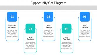 Opportunity Set Diagram In Powerpoint And Google Slides Cpb
