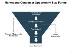 Opportunity Size Market Segment Opportunity Product Business Marketing Funnel