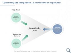 Opportunity size triangulation 3 way to view an opportunity resource powerpoint slides