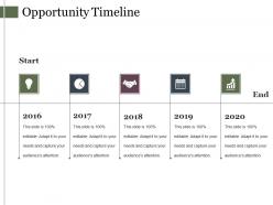 Opportunity Timeline Powerpoint Slides Design
