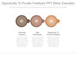 Opportunity to provide feedback ppt slides examples