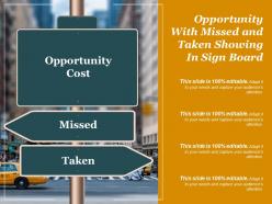 Opportunity with missed and taken showing in sign board