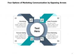 Opposing Arrows Marketing Communication Advertising Horizontal Solution Strategies