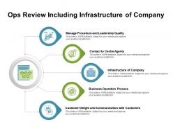 Ops review including infrastructure of company