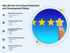 Ops Review Including Production And Development Phase