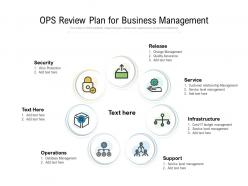 OPS Review Plan For Business Management