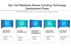 Ops test readiness review including technology development phase