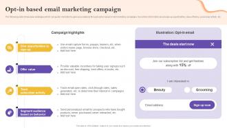 Opt In Based Email Marketing Campaign Definitive Guide To Marketing Strategy Mkt Ss