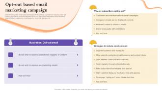 Opt Out Based Email Marketing Campaign Definitive Guide To Marketing Strategy Mkt Ss