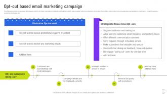OPT Out Based Email Marketing Campaign Using Mobile SMS MKT SS V