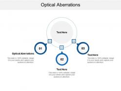 Optical aberrations ppt powerpoint presentation outline picture cpb