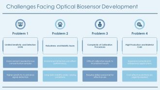 Optical Biosensors Principles Types And Applications PPT Summary AT Ideas Aesthatic
