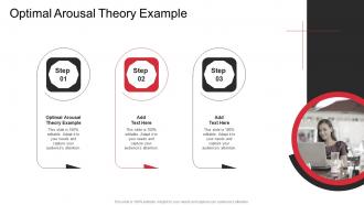 Optimal Arousal Theory Example In Powerpoint And Google Slides Cpb