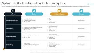 Optimal Digital Transformation Tools In Workplace