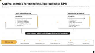 Optimal Metrics For Manufacturing Business KPIs