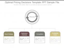 Optimal Pricing Decisions Template Ppt Sample File