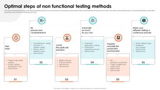 Optimal Steps Of Non Functional Testing Methods
