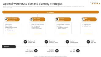 Optimal Warehouse Demand Planning Strategies Implementing Cost Effective Warehouse Stock