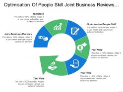 Optimisation of people skill joint business reviews accessibility responsiveness