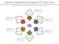 Optimise digital media template ppt slide show