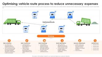 Optimising Vehicle Route Process To Reduce Role Of IoT In Enhancing Waste IoT SS