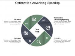 Optimization advertising spending ppt powerpoint presentation pictures good cpb