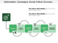 Optimization campaigns social critical success factors with icons