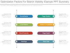 Optimization factors for search visibility example ppt summary