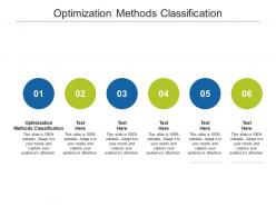 Optimization methods classification ppt powerpoint presentation inspiration cpb