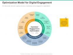 Optimization Model For Digital Engagement Analysis Ppt Powerpoint Presentation
