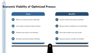 Optimization Of Acid Hydrolysis For Levulinic Acid Yield Improvement PPT Structure AT Image Images
