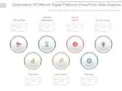Optimization Of Different Digital Platforms Powerpoint Slide Graphics