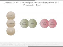 Optimization Of Different Digital Platforms Powerpoint Slide Presentation Tips