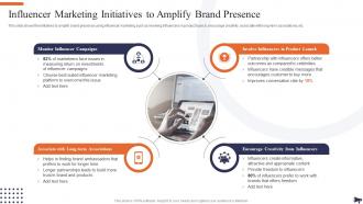 Optimization Of E Commerce Marketing Services Influencer Marketing Initiatives To Amplify Brand Presence