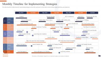 Optimization Of E Commerce Marketing Services Monthly Timeline For Implementing Strategies