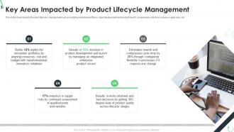 Optimization of product lifecycle management key areas impacted by product