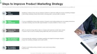 Optimization of product lifecycle management steps to improve product marketing strategy